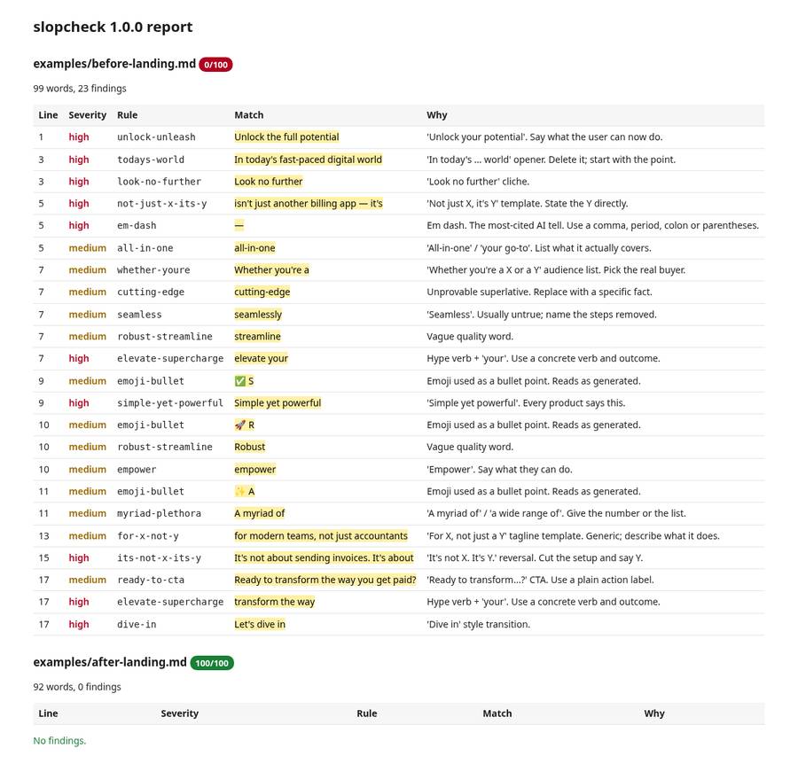 slopcheck HTML report
